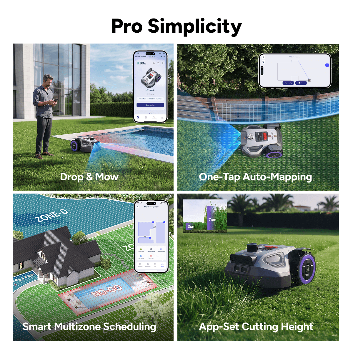ANTHBOT M9 PRO – belaidis vejos robotas iki 1 000 m²