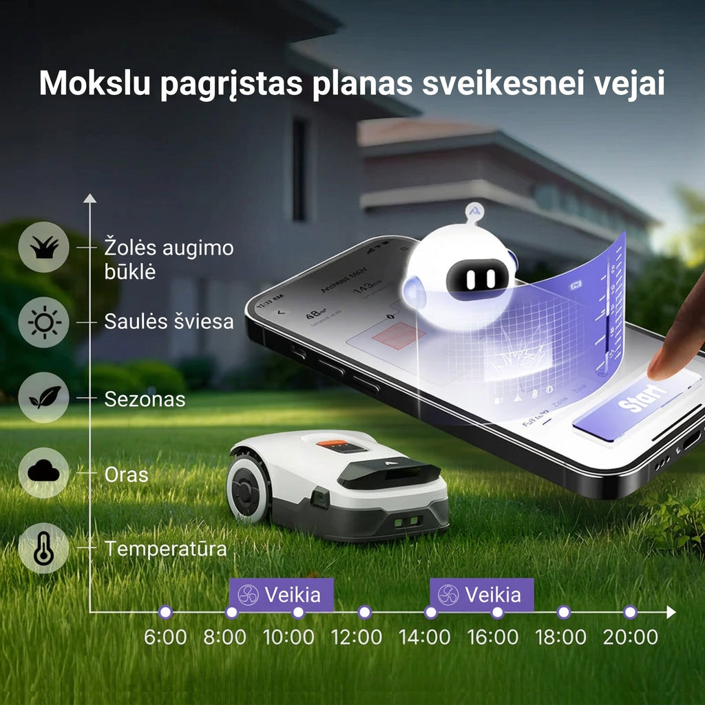 Anthbot Genie 3000 – Belaidis vejos robotas iki 36 arų